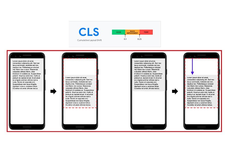 mobile SEO web design