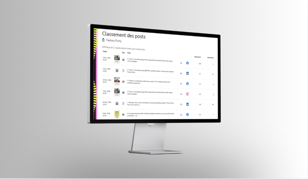 Community Management